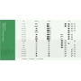 Ac micropigmentare, BioMaser 5RS 0.30mm