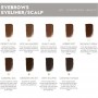 Pigment Biomaser Onyx Eclipse Eyeliner & Scalp